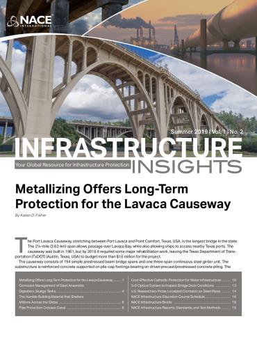 Infrastructure Insights